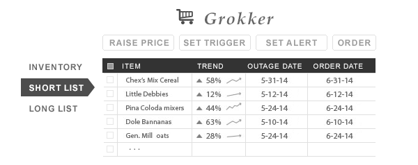 Grokker Math