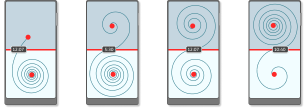 TimeWinder Screens